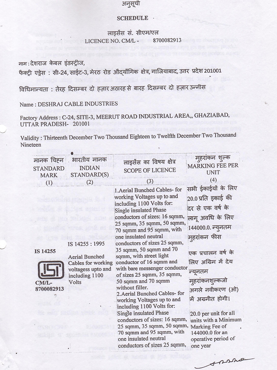 Top 10 Wire Cable Manufacturer & Supplier in India