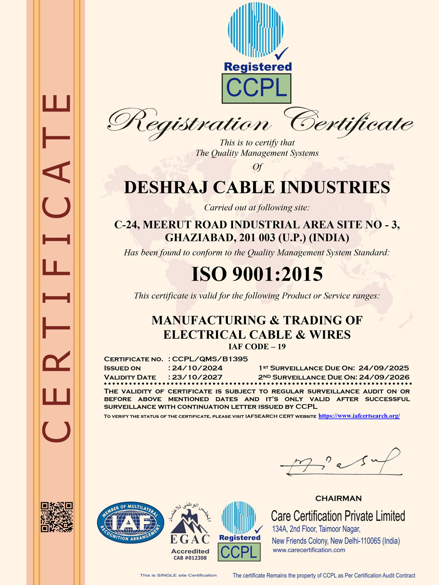 Top 10 Wire Cable Manufacturer & Supplier in India