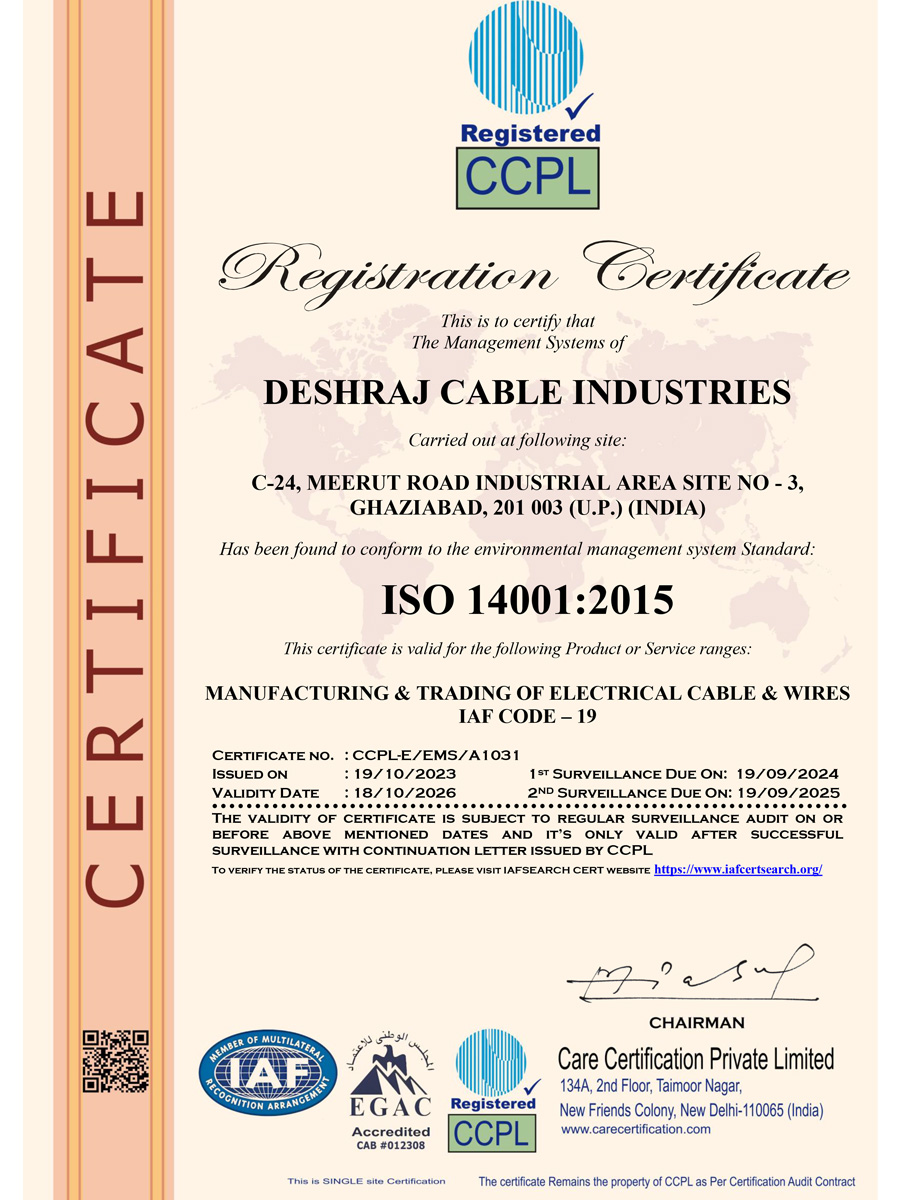 Top 10 Wire Cable Manufacturer & Supplier in India